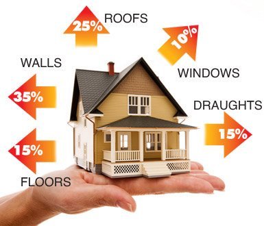 Reducing your fuel bills